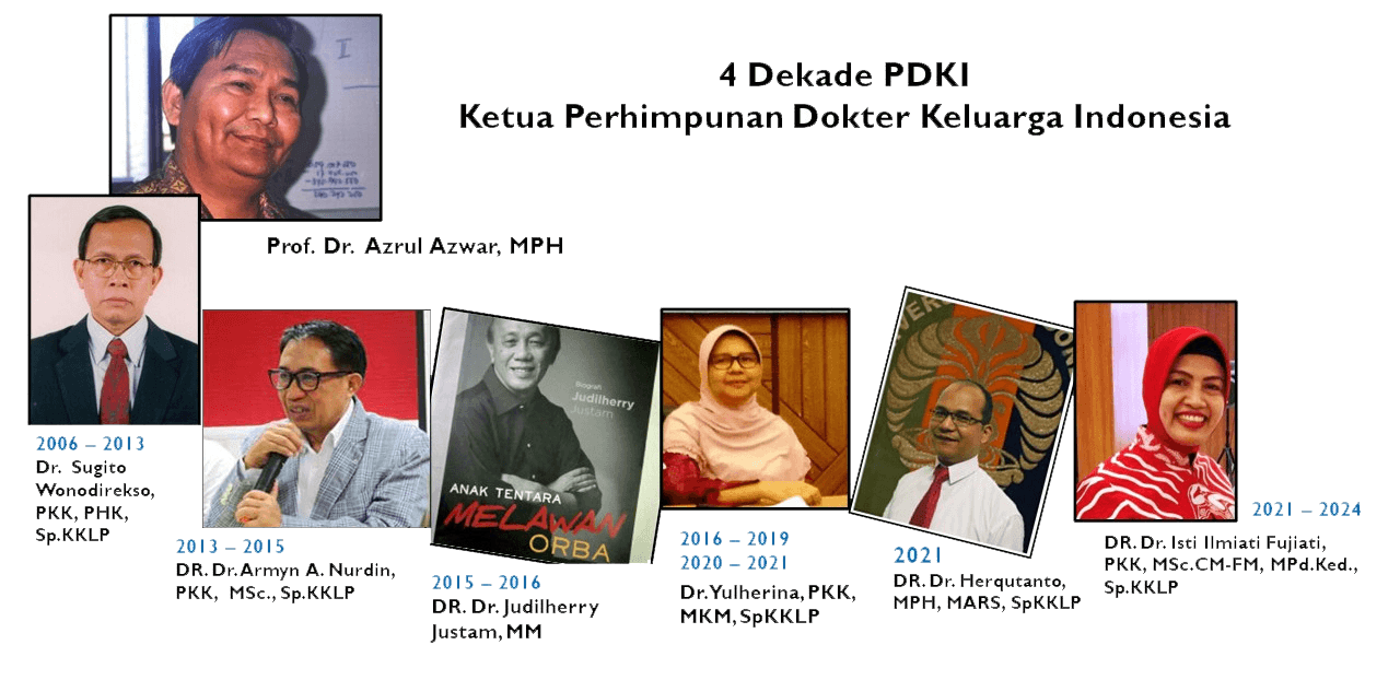 PDKI Leader image