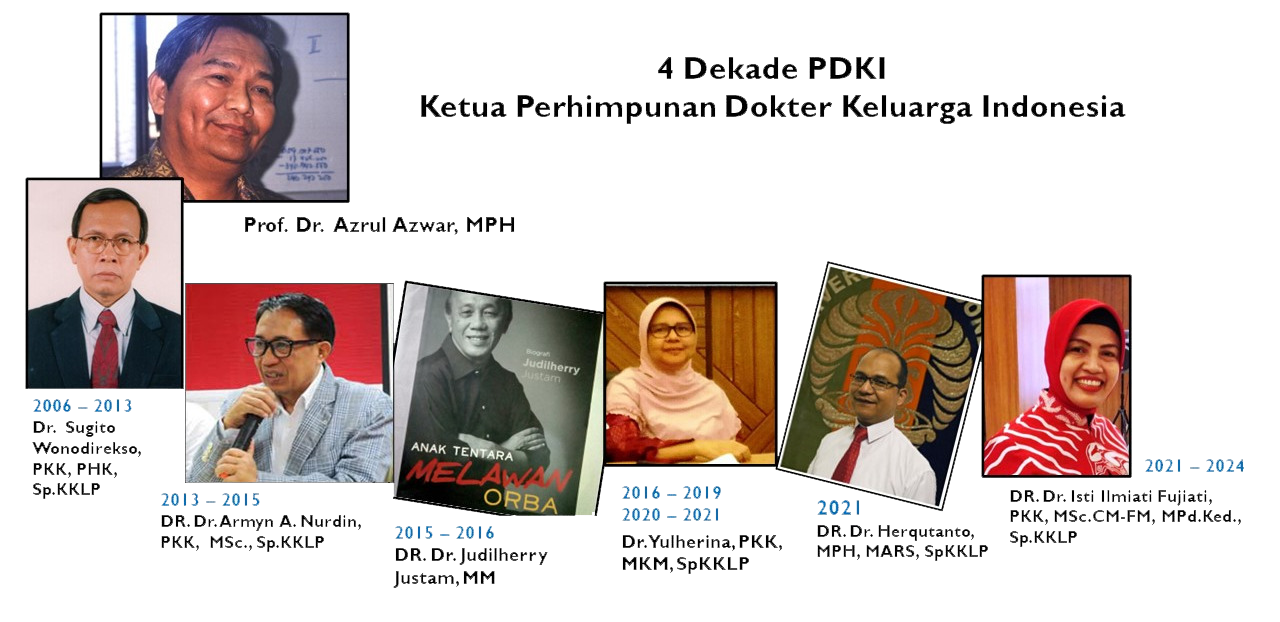 PDKI Leader image